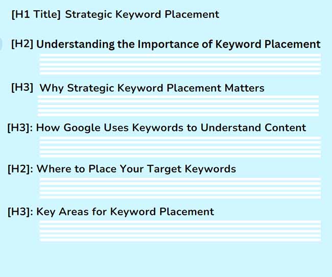 On-Page SEO Full Course in Higlish 2024 - अपनी वेबसाइट को बेहतर बनाएं